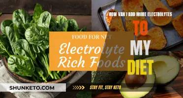 Boosting Electrolytes: Simple Ways to Enhance Your Diet