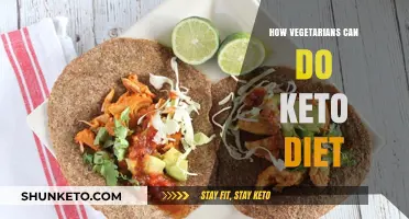 Vegetarian Keto Diet: Plant-Based Low-Carb Strategies for Success