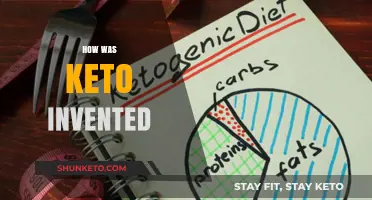 Unveiling the Origins: The Surprising History Behind the Keto Diet