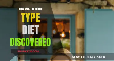 The Blood Type Diet: Unveiling its Discovery Story