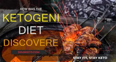 The Ketogenic Diet: A Historical Perspective