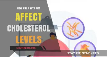 Keto Diet and Cholesterol: Understanding the Impact on Heart Health