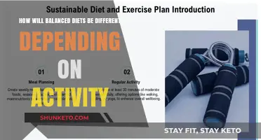 Activity-based Diets: Balancing Nutrition for Performance