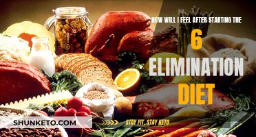 Elimination Diet: What to Expect and How You'll Feel