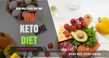 First Day Keto: What to Expect and How You'll Feel