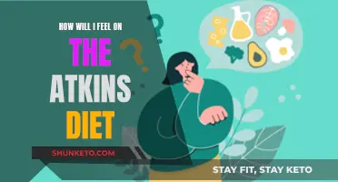 Atkins Diet: Navigating the Emotional Rollercoaster of Weight Loss