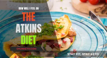 Atkins Diet: Feeling Energized, Satisfied, and Healthy