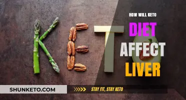 Keto Diet and Liver Health: Benefits, Risks, and What to Know