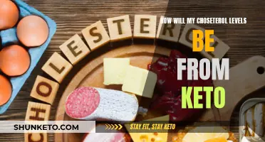 Keto Diet: Cholesterol Friend or Foe?