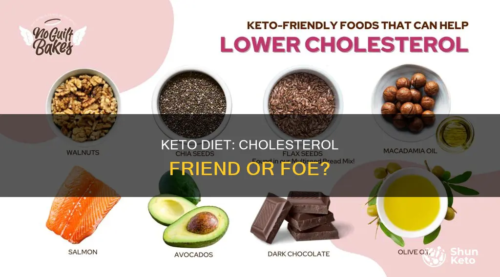 how will my choseterol levels be from keto