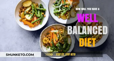 Eat Smart: Balancing Your Diet for Optimal Health