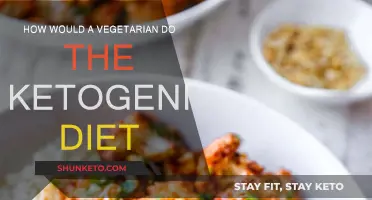 Vegetarian Keto: A Healthy, Balanced Approach