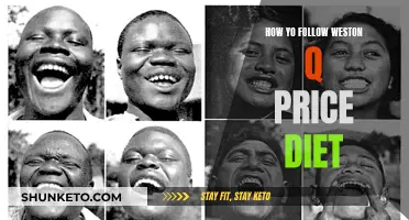Weston A. Price Diet: A Guide to Eating Well