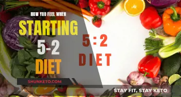 Feeling Hungry: My First Week on the 5-2 Diet