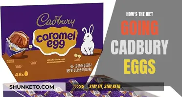 Cadbury Eggs Diet: A Tasty Challenge or a Sinful Indulgence?