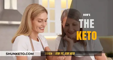 Exploring the Keto Lifestyle: Benefits, Challenges, and Personal Stories