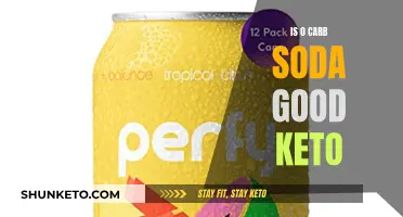 Zero-Carb Soda: A Keto Dieter's Dream?