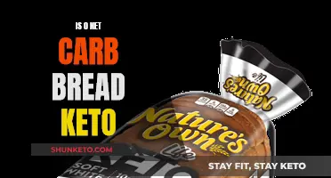 Can You Eat Zero-Carb Bread on Keto?