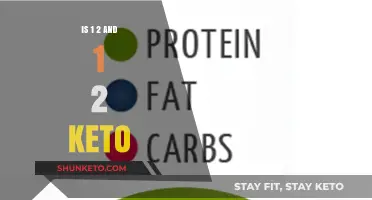 Exploring the Keto Diet: Understanding 1:2 and 1:2 Ratios