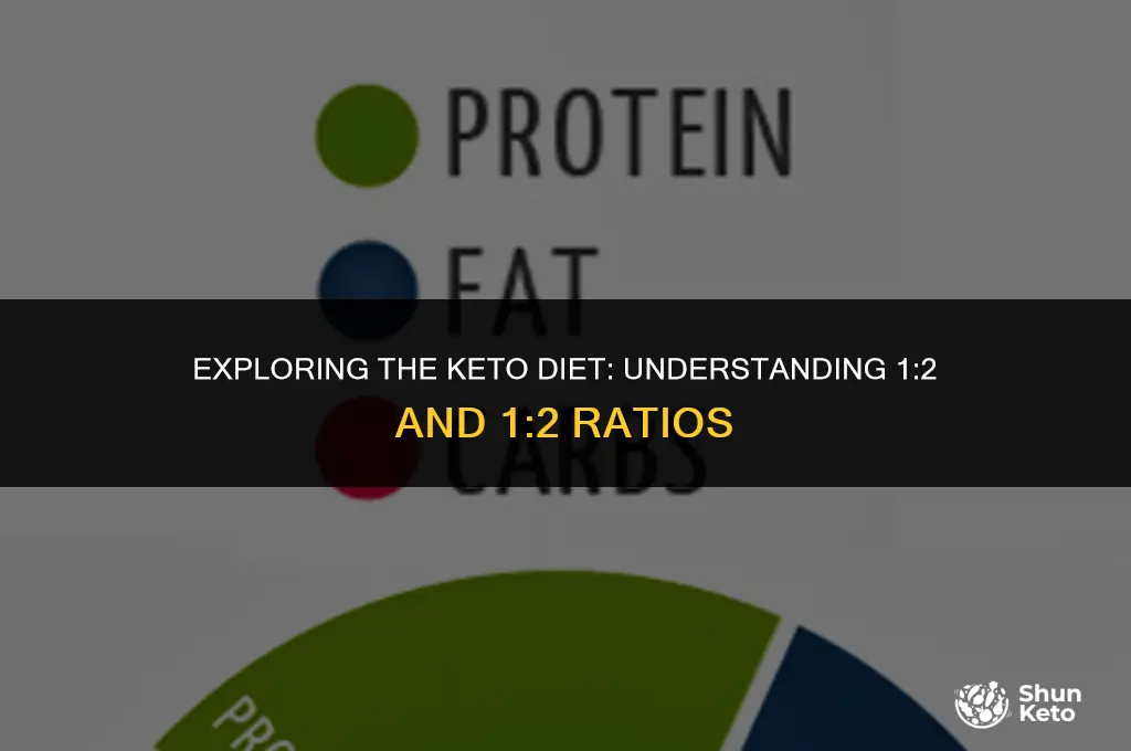 is 1 2 and 1 2 keto