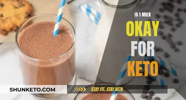 Can Milk Fit in a Keto Diet?