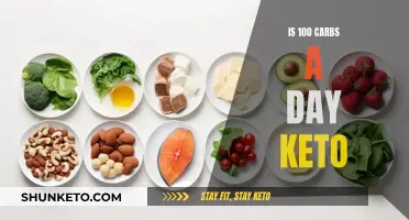 Carbs and Keto: Is 100 Grams a Day Possible?