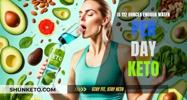 Drinking Enough Water: Daily Keto Hydration Requirements