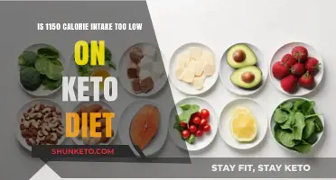 Is a 1150 Calorie Keto Diet Safe and Sustainable?