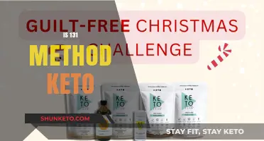 Exploring the 131 Method: Is It Truly Keto-Friendly?