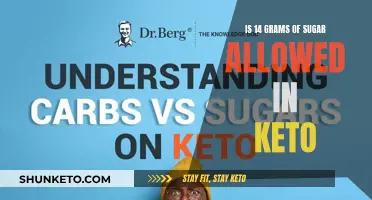 Sugar and Keto: Is 14 Grams the Limit?