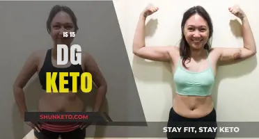 Exploring the 15-Day Keto Challenge: Myths, Facts, and Results