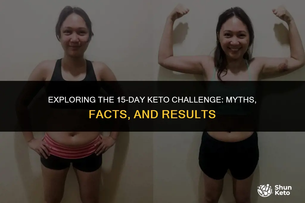 is 15 dg keto