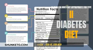 Calorie Counting for Type II Diabetes: Is 1500 Enough?