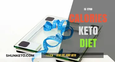 Is a 1780 Calorie Keto Diet Right for You?
