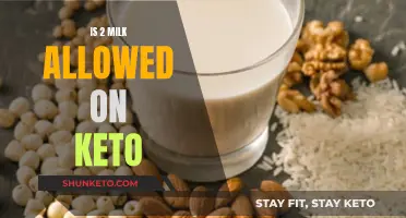 Can You Drink Milk on Keto?