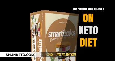 Can You Drink 2% Milk on a Keto Diet? Find Out!