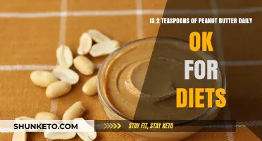 Peanut Butter: A Healthy Daily Diet Addition?