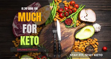 Carbs and Keto: How Much is Too Much?