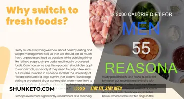Calorie Counting for Men at 55: Is 2,000 Enough?