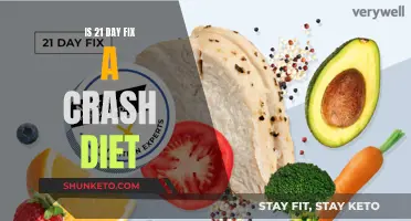 Fixing Your Diet in 21 Days: Crash or Keep?