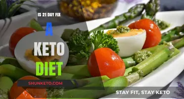 Is 21 Day Fix Keto-Friendly? Unraveling the Diet Connection