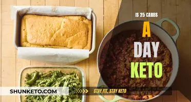 Carbs and Keto: Is 25 Grams the Daily Limit?