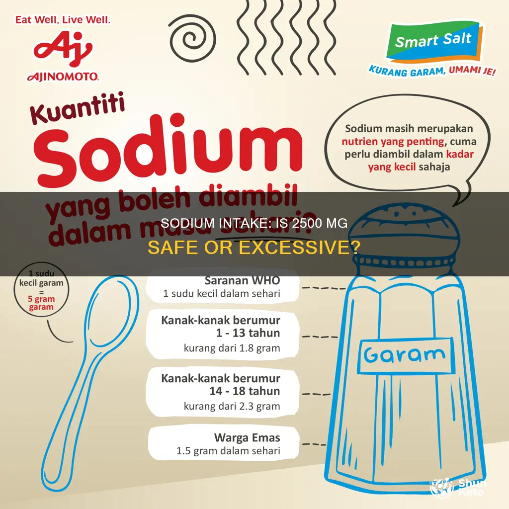 is 2500 mg sodium ok in a diet