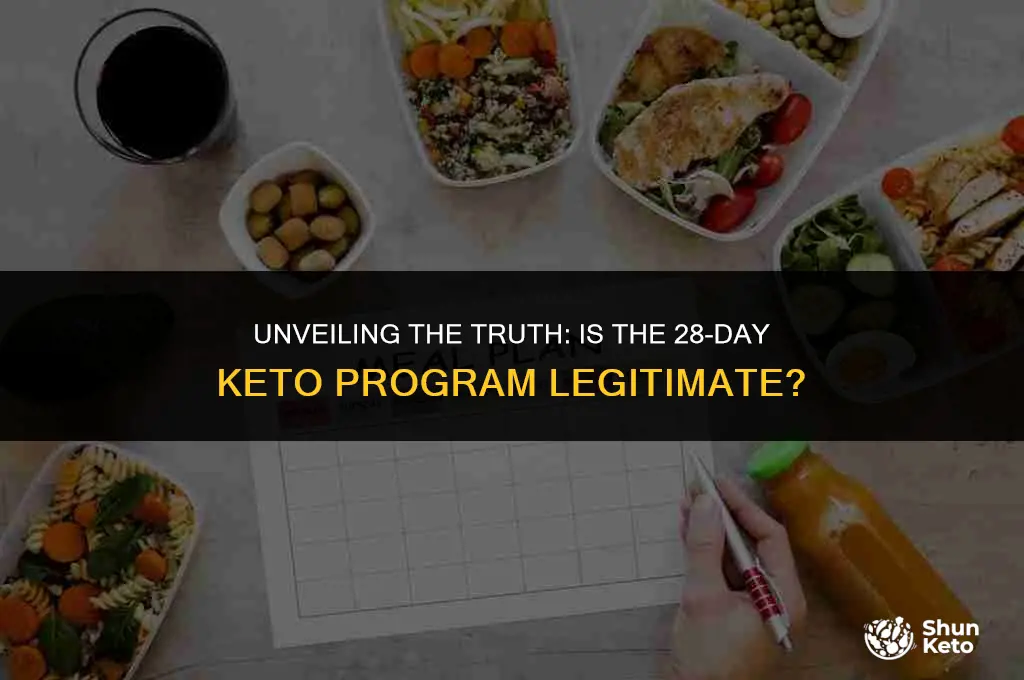 is 28days keto a scam