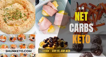 Keto Diet: Understanding the Impact of 30 Net Carbs