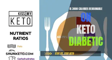 Can Diabetics Consume 3000 Calories on Keto?