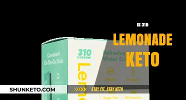 Sipping on Sunshine: Is 310 Lemonade Keto-Friendly?