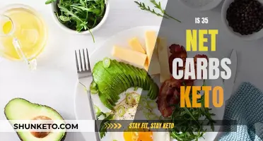 Keto Diet: Are 35 Net Carbs Too Much?