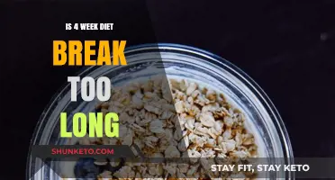Diet Breaks: How Long is Too Long?