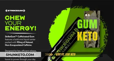 Chewing on Keto: The Lowdown on 5 Gum's Sugar-Free Options